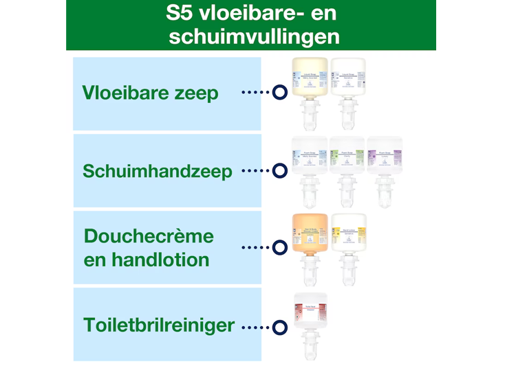 Tork Distributeur Elevation S5 mini - Mousse et savon liquide, désinfectant pour les mains - Noir - 224 x 112 x 99 mm - 1 pc Tork Distributeur Elevation S5 mini - Mousse et savon liquide, désinfectant pour les mains - Noir - 224 x 112 x 99 mm - 1 pc