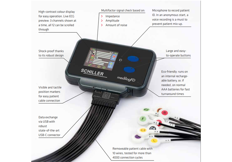 Schiller MedilogFD Holter incl. câble 10 fils
