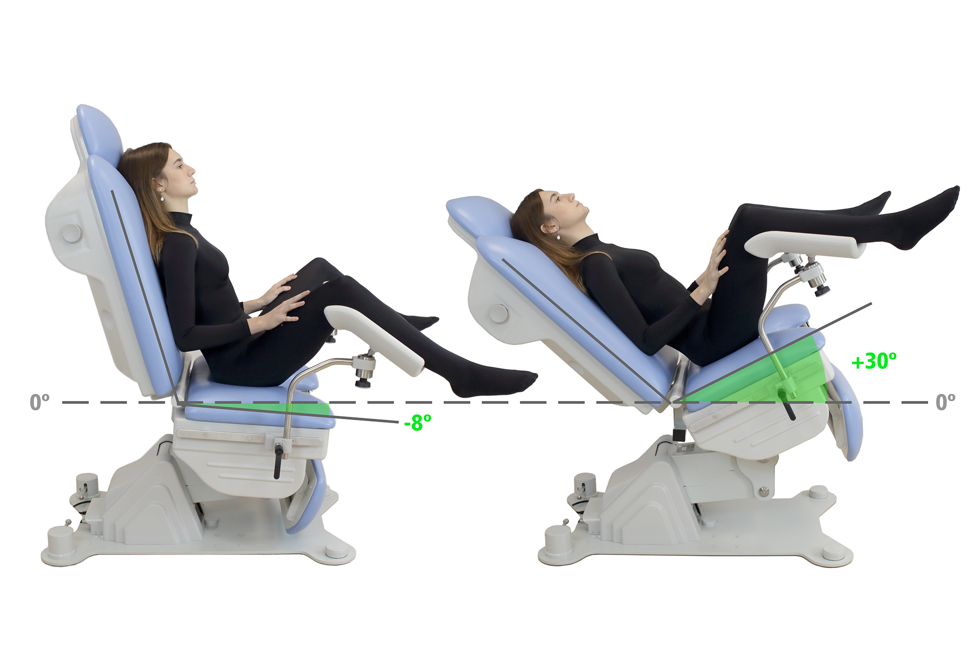Fauteuil d'examen gynécologique OP-MH+ avec dôme ergonomique + repose-jambes – 1 pc