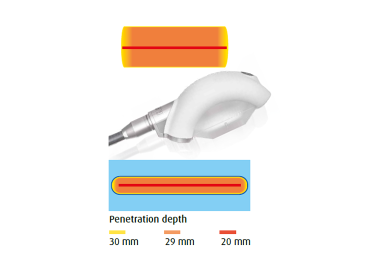 PiezoWave 2 Touch - "Multiusage 2/3 ED"- Incl. pièce à main FBL10x5 G2 & F7 G3 - incl. chariot