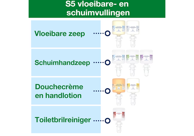 Tork Distributeur Elevation S5 mini - Mousse et savon liquide, désinfectant pour les mains - Blanc - 224 x 112 x 99 mm - 1 pc Tork Distributeur Elevation S5 mini - Mousse et savon liquide, désinfectant pour les mains - Blanc - 224 x 112 x 99 mm - 1 pc