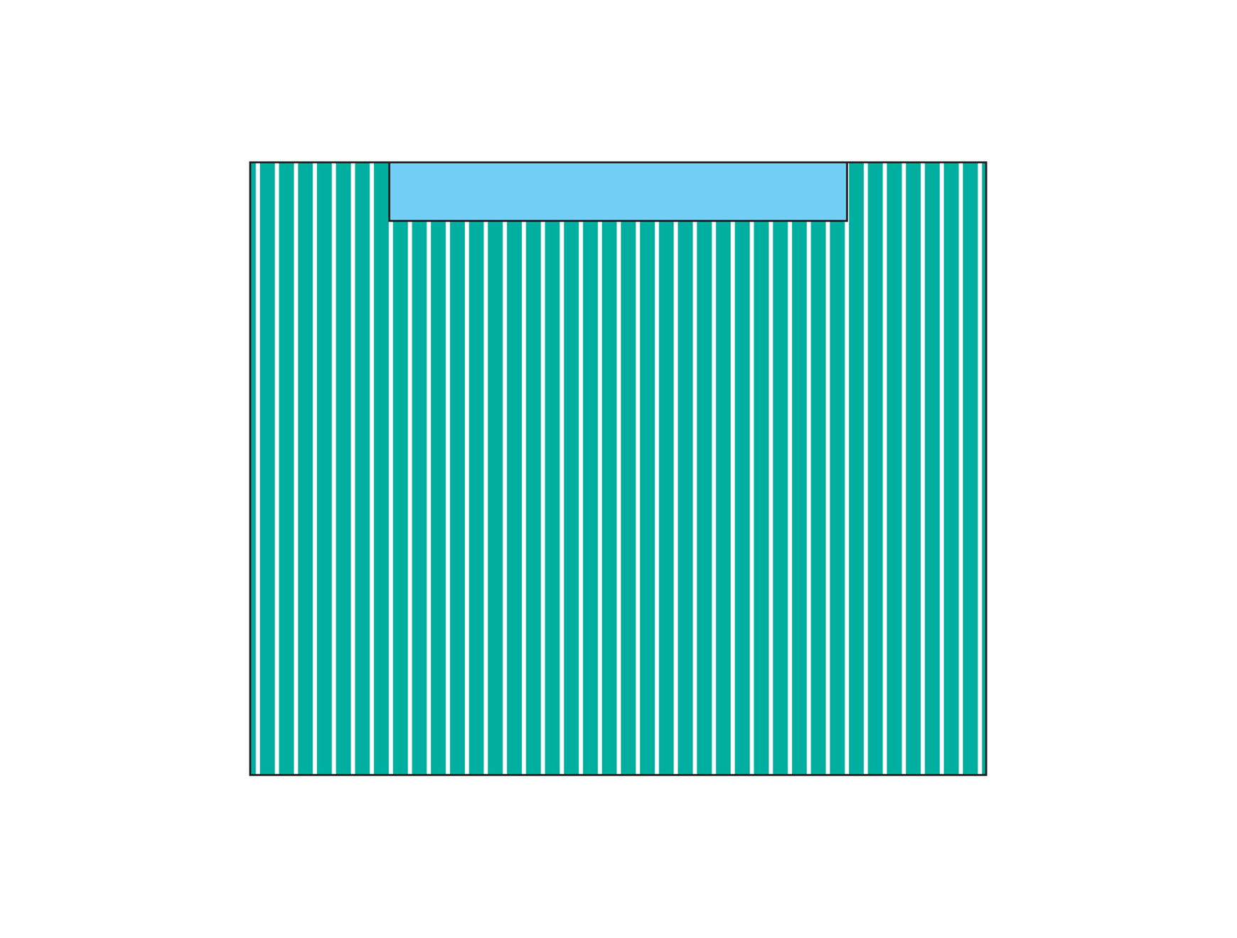Champs stériles - 2-plis - 50 x 50 cm - 1 x 70 pcs