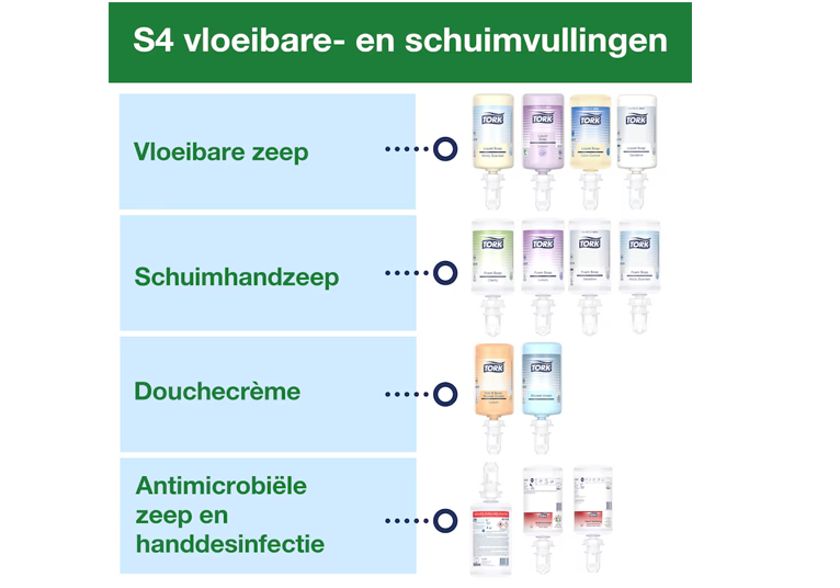 Tork Elevation S4 schuim, vloeibare zeepdispenser - Wit - 278 x 113 x 130 mm - 1 st Tork Elevation S4 schuim, vloeibare zeepdispenser - Wit - 278 x 113 x 130 mm - 1 st