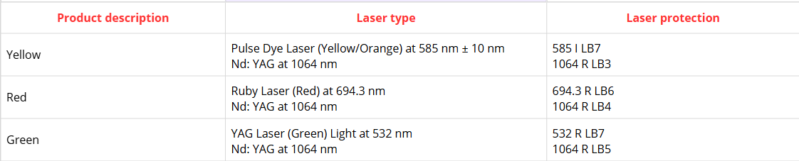 Laserguard - siliconen - oogbescherming - rood - steriel - 25 zakjes